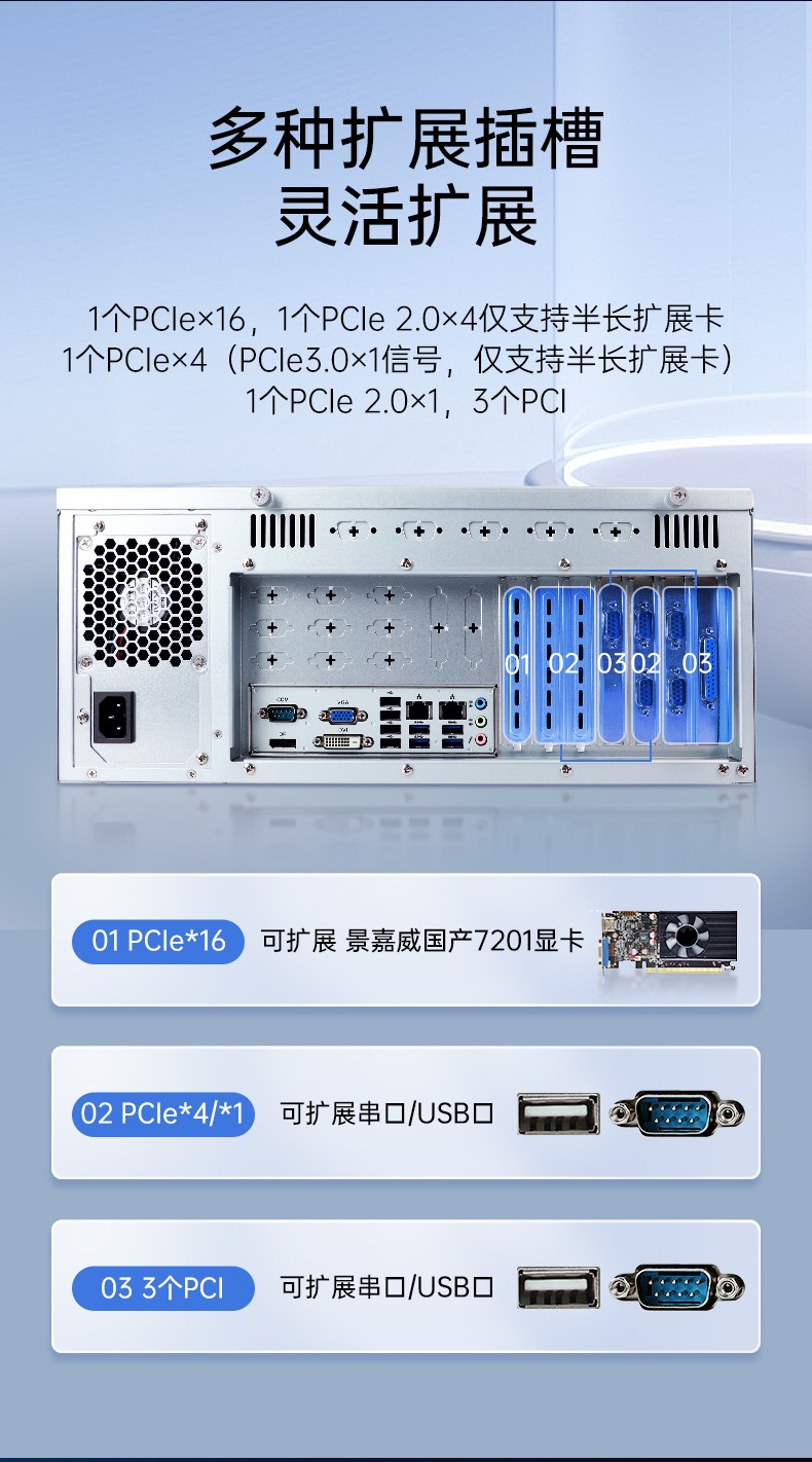 統(tǒng)信UOS系統(tǒng)工控機(jī),國產(chǎn)化兆芯KX-U6780A CPU工控主機(jī),DT-610X-U6780MA.jpg