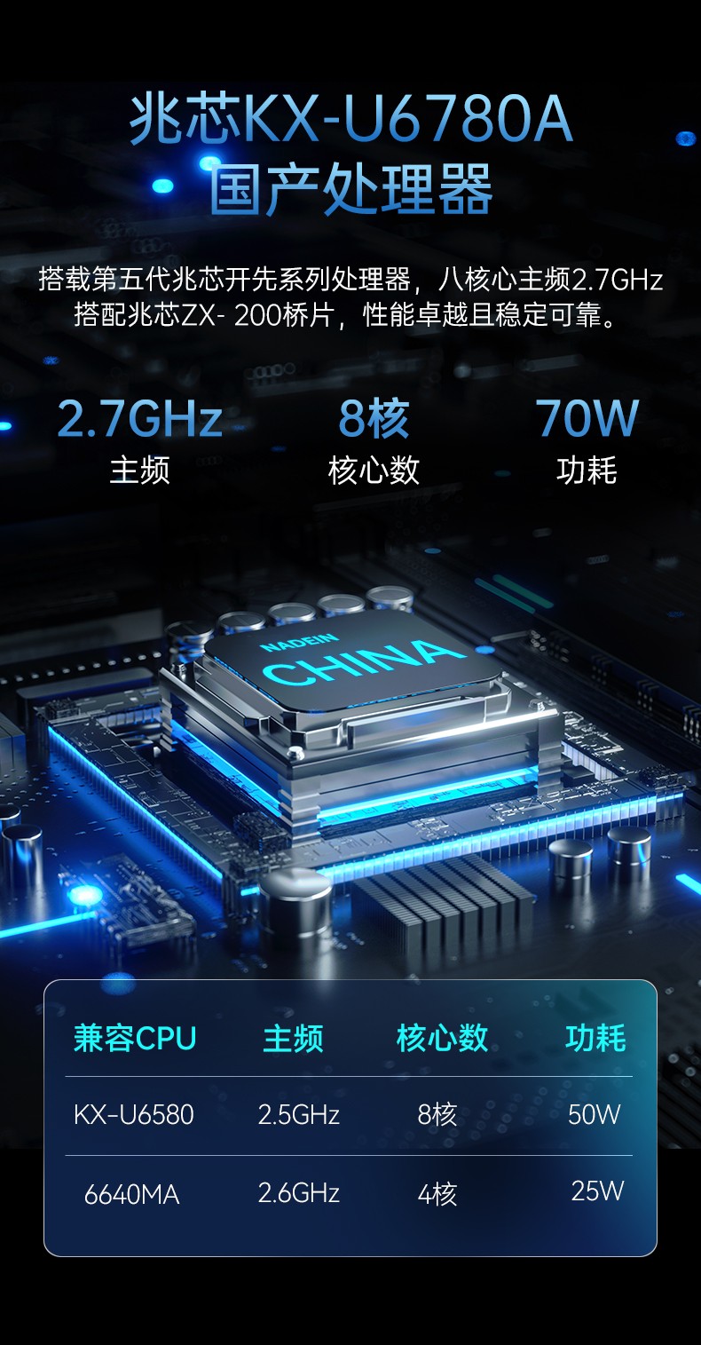 統(tǒng)信UOS系統(tǒng)工控機(jī),國產(chǎn)化兆芯KX-U6780A CPU工控主機(jī),DT-610X-U6780MA.jpg