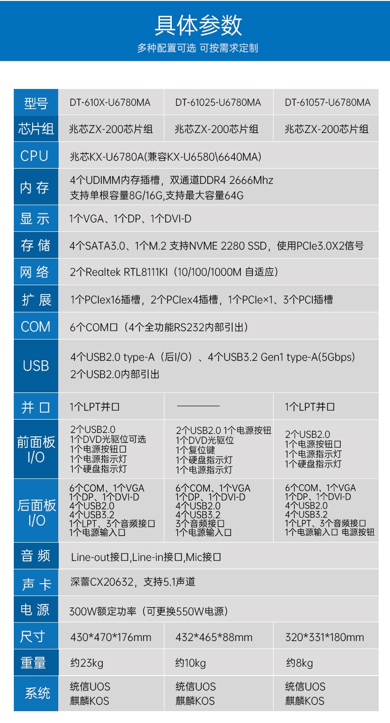 統(tǒng)信UOS系統(tǒng)工控機(jī),國產(chǎn)化兆芯KX-U6780A CPU工控主機(jī),DT-610X-U6780MA.jpg
