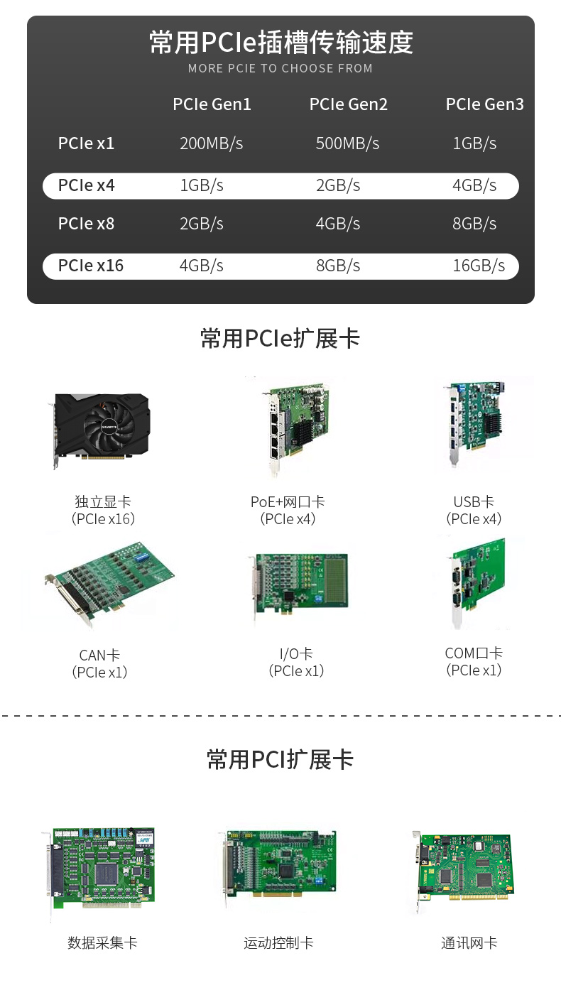 至強4u工控一體機,工業(yè)一體機廠家,DT-4000-ZC621MA.jpg
