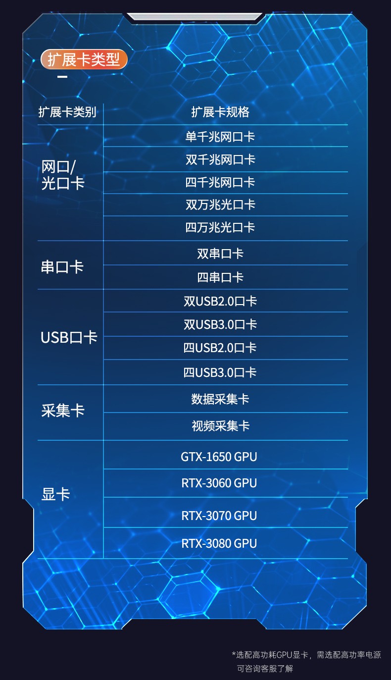 酷睿13代4U工控機(jī),3個千兆網(wǎng)口工控主機(jī),DT-610L-BQ670MB.jpg
