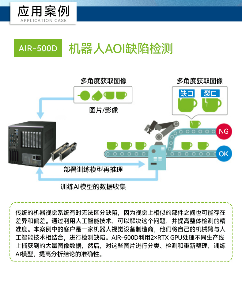 ARM工控機(jī),搬運機(jī)器人工控電腦,AIR-030.jpg