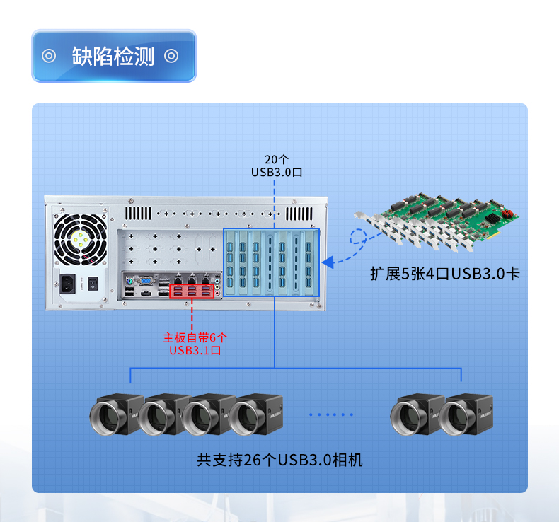 酷睿9代工控機(jī),可擴(kuò)展20個(gè)千兆網(wǎng)口工控主機(jī),DT-610X-WQ370MA.jpg