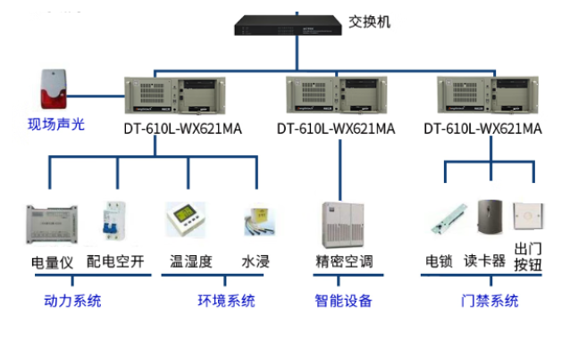 精準數(shù)據(jù)采集與高效處理.png