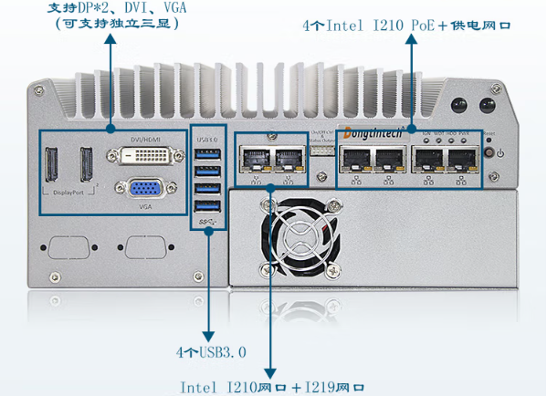 東田嵌入式工控機端口.png