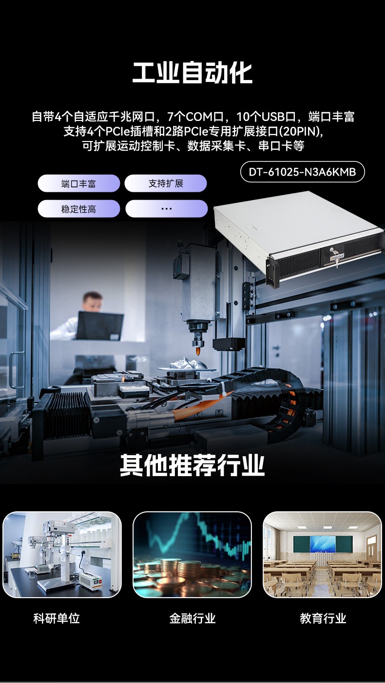國產(chǎn)龍芯3a6000工控機,UOS操作系統(tǒng)工業(yè)主機,DT-61025-N3A6KMB.jpg