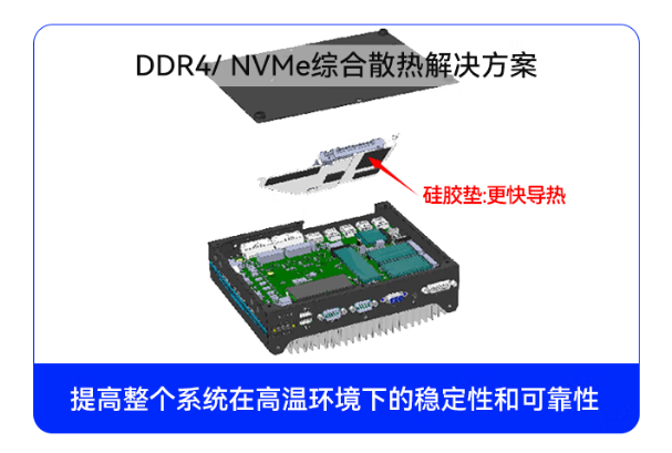 東田嵌入式工控機(jī)散熱.png
