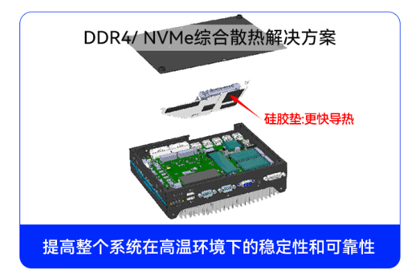 東田嵌入式工控機(jī)散熱.png