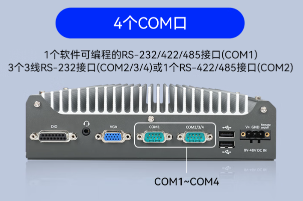 東田嵌入式工控機(jī)端口.png