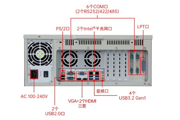 東田4U工控機(jī)端口.png