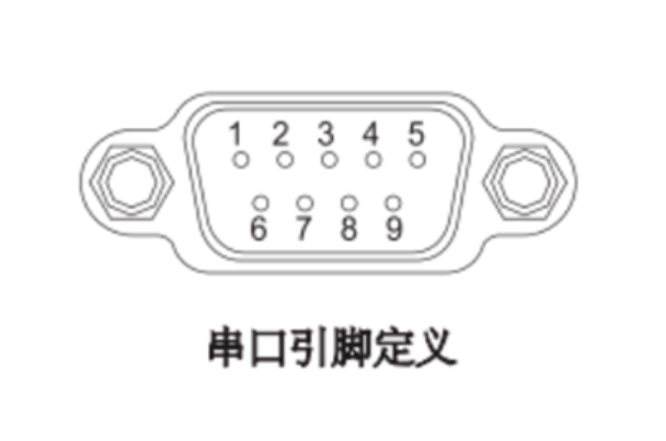 工控機(jī)如何設(shè)置485信號？