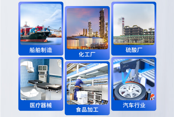 東田三防漆工控機(jī)適用行業(yè).png