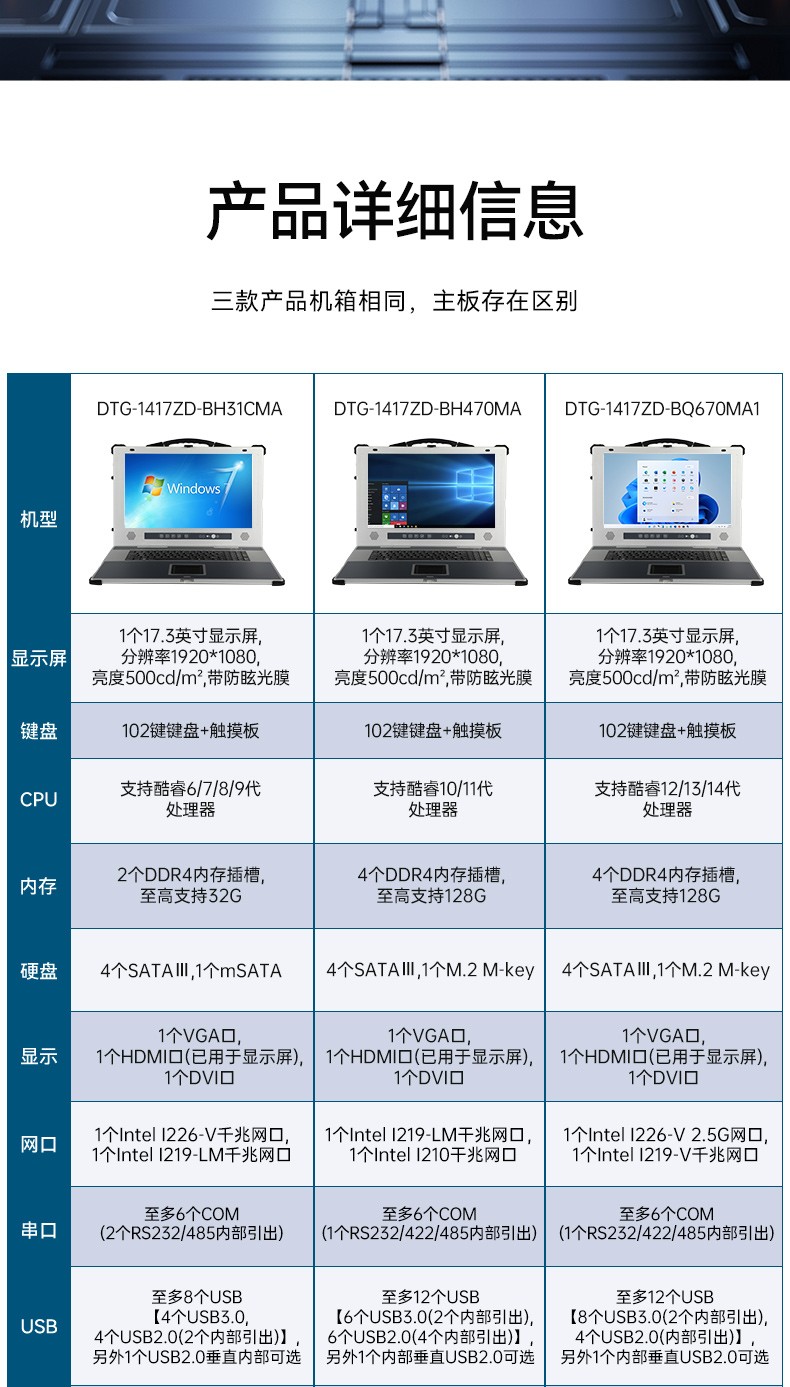 17寸下翻式加固便攜機-戶外勘探防震計算機,DTG-1417ZD-BQ670MA1.jpg