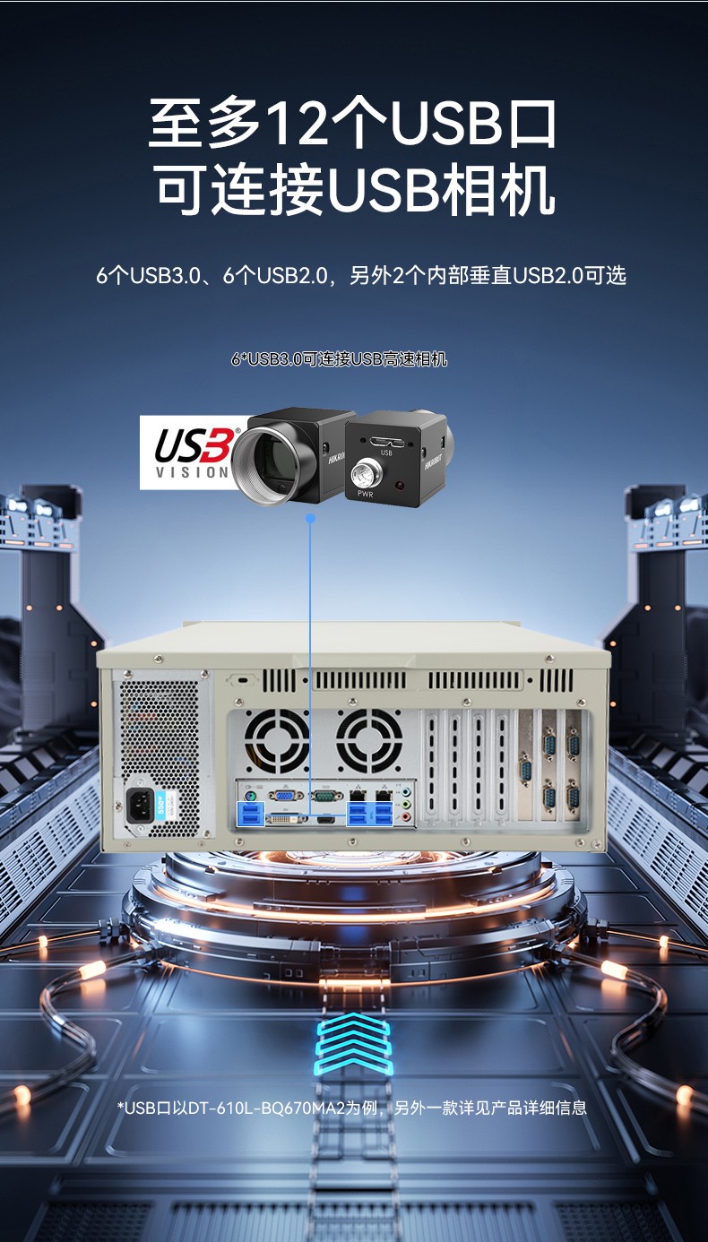 睿14代AI工控機(jī),東田工業(yè)電腦主機(jī),智能倉儲/自動化產(chǎn)線專用,DT-610L-BQ670MA2.jpg