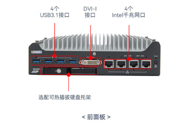 東田無風(fēng)扇工控機(jī)端口.png