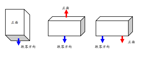 東田工控機(jī)跌落測試.png