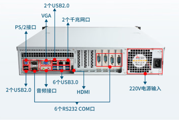 東田國產(chǎn)化工控機(jī)端口.png