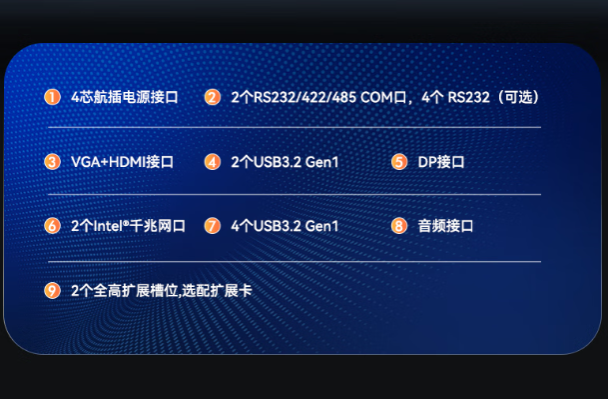 東田加固便攜機端口.png