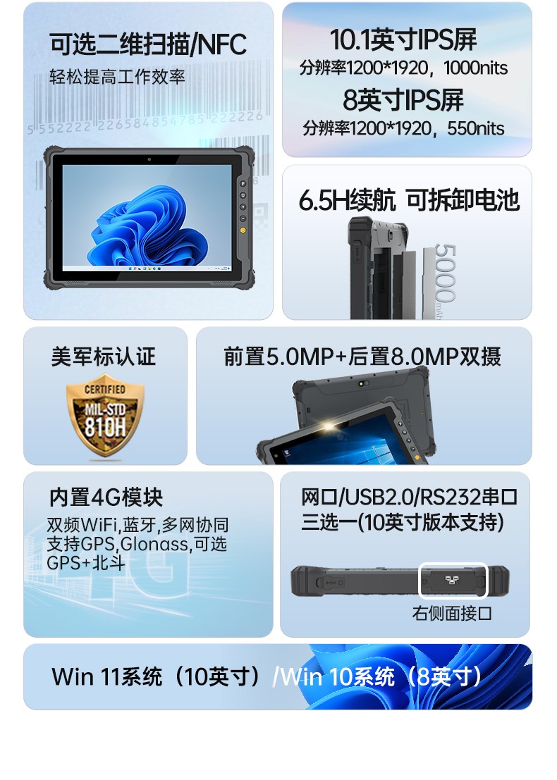 10寸工業(yè)三防平板,加固平板終端IP65級(jí),DTZ-I1001E-N100.jpg