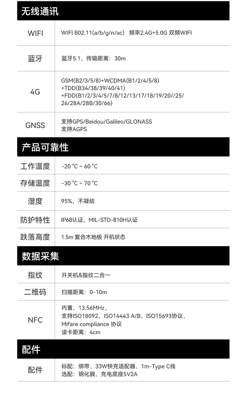 6.56英寸加固手持終端,P68級防護掃描引擎續(xù)航持久,DTZ-T0602E-6789.jpg