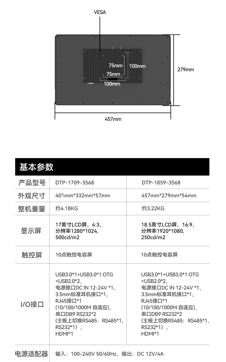 17寸工業(yè)平板電腦,瑞芯微國產(chǎn)處理器IP65,DTP-1709-3568.jpg