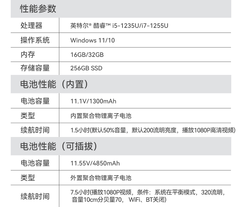 酷睿12代三防筆記本,IP65 14寸工業(yè)筆記本電腦,DTN-S1412E.jpg