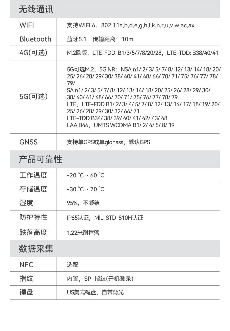 酷睿12代三防筆記本,IP65 14寸工業(yè)筆記本電腦,DTN-S1412E.jpg