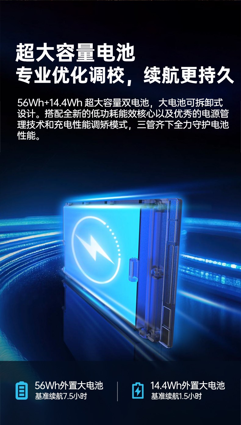 酷睿12代三防筆記本,IP65 14寸工業(yè)筆記本電腦,DTN-S1412E.jpg