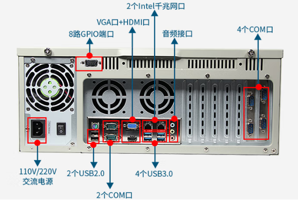 東田工業(yè)自動化工控機(jī)端口.png