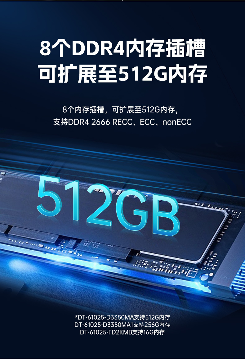 國產(chǎn)化海光工控主機,4個千兆網(wǎng)口工業(yè)電腦,DT-61025-D3350MA1.jpg