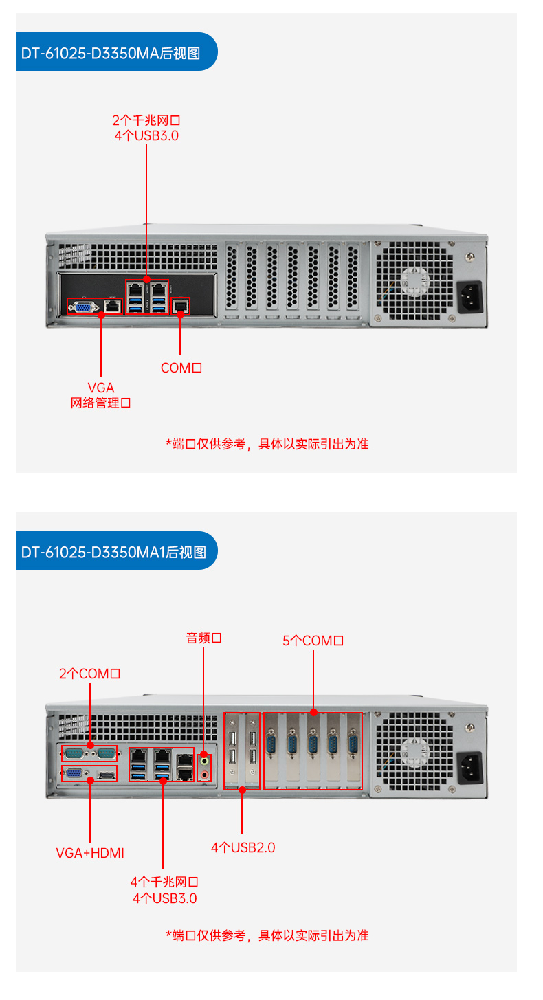 國產(chǎn)化海光工控主機,4個千兆網(wǎng)口工業(yè)電腦,DT-61025-D3350MA1.jpg