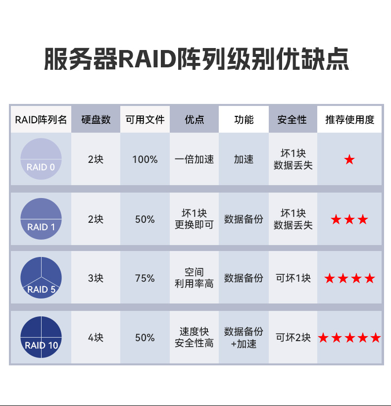 國(guó)產(chǎn)化海光工業(yè)工控機(jī),4U上架式工控機(jī)廠家,DT-46508-D3350MA.jpg