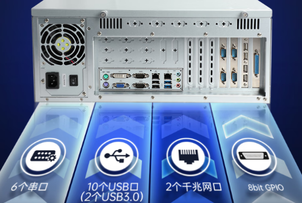 東田4U工業(yè)級(jí)電腦主機(jī)端口.png