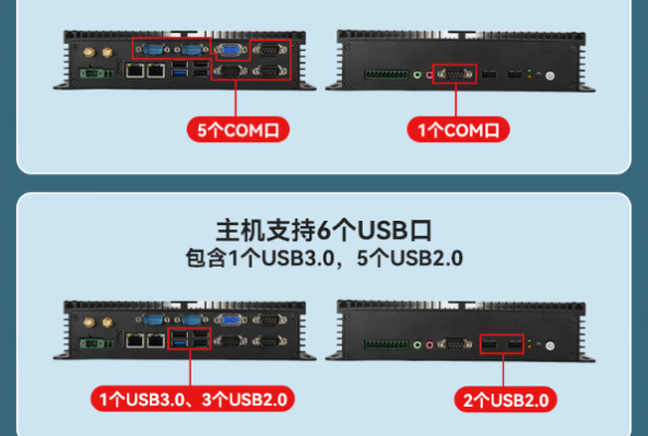 東田無(wú)風(fēng)扇迷你工控機(jī)端口.png