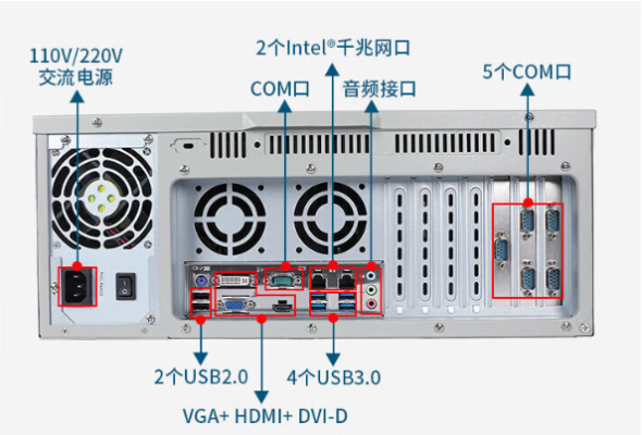 東田4U工控自動(dòng)化設(shè)備端口.png
