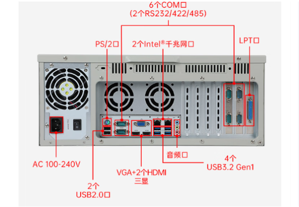 東田4U集成工控機(jī)端口.png