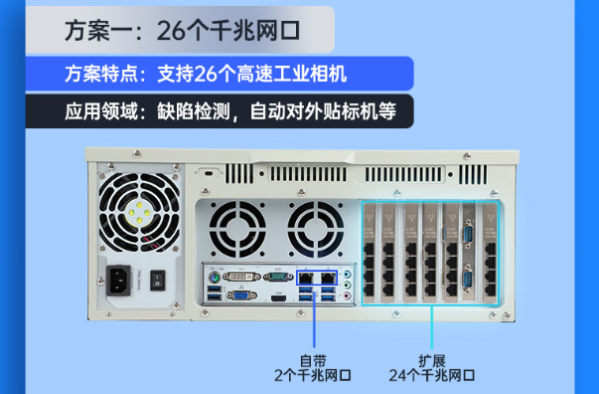 東田4U視覺(jué)控制器端口.png