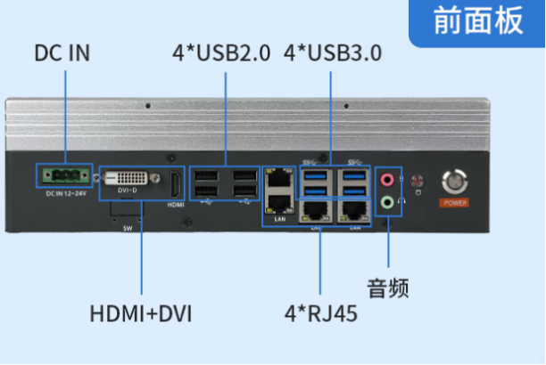 東田工業(yè)工控機端口.png