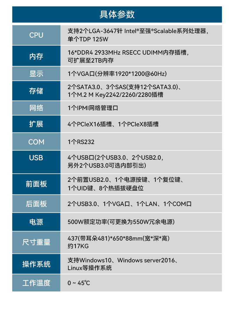 東田工控服務(wù)器,至強(qiáng)Scalable系列處理器,5PCIe擴(kuò)展工業(yè)電腦,DT-26508-BC621MZ.jpg