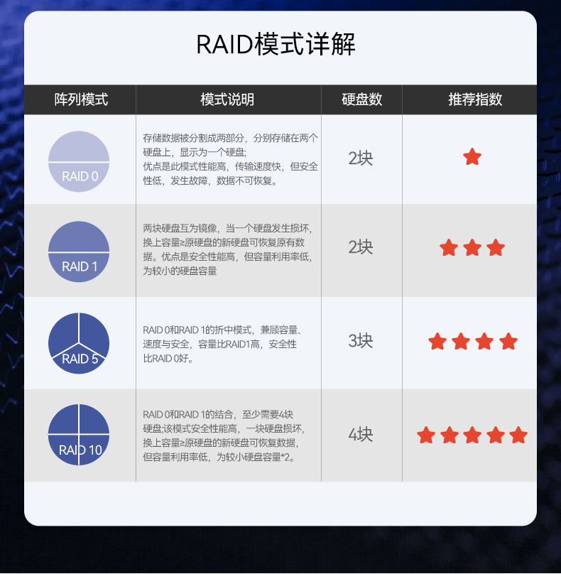 東田高性能2U工控服務(wù)器,工業(yè)級(jí)主機(jī),廠家直供,DT-26508-PF2KMZ.jpg