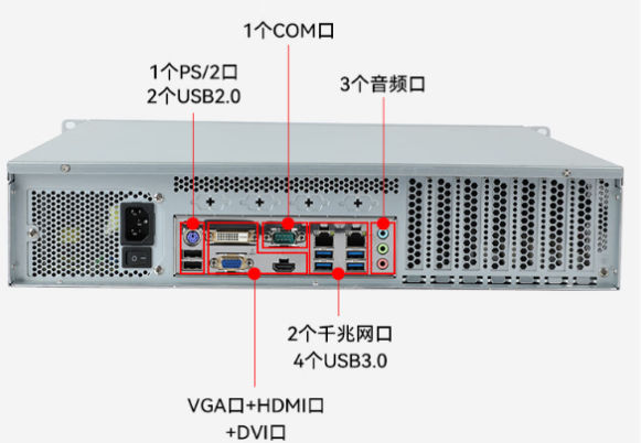 東田2U工業(yè)主機(jī)端口.png
